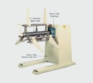 Uncoilers Decoilers Motorized