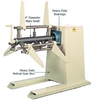 Roll Forming Equipment